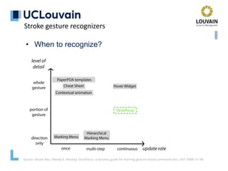 • When to recognize?
Stroke gesture recognizers
Source: Olivier Bau, Wendy E. Mackay, OctoPocus: a dynamic guide for learning gesture-based command sets. UIST 2008: 37-46
 