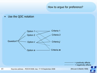 How to argue for preference? Use the QOC notation Question? [McLean & Belotti,1998] Criteria 1 Criteria 2 Criteria  j Criteria  m Option 1 Option 2 Option  i Option  n = negatively affects = positively affects 