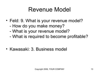 Revenue Model
• Feld: 9. What is your revenue model?
  - How do you make money?
  - What is your revenue model?
  - What is required to become profitable?

• Kawasaki: 3. Business model



              Copyright 2006, YOUR COMPANY NAME HERE   13
 