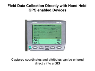 Field Data Collection Directly with Hand Held
GPS enabled Devices
Captured coordinates and attributes can be entered
directly into a GIS
 