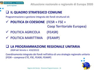 Regione del Veneto - Direzione Programmazione - 16
 IL QUADRO STRATEGICO COMUNE
Programmazione e gestione integrata dei fondi strutturali di:
 POLITICA DI COESIONE (FESR + FSE +
Coop Territoriale Europea)
 POLITICA AGRICOLA (FEASR)
 POLITICA MARITTIMA (FEAMP)
 LA PROGRAMMAZIONE REGIONALE UNITARIA
(DGR del Veneto n. 410/2013)
Coordinamento integrato dei fondi nell’ottica di una strategia regionale unitaria
(FESR – compresa CTE, FSE, FEASR, FEAMP)
Attuazione nazionale e regionale di Europa 2020
 