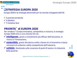 Regione del Veneto - Direzione Programmazione - 4
STRATEGIA EUROPA 2020
Europa 2020 è la strategia decennale per la crescita sviluppata dall'UE.
 3 priorità tematiche
 5 obiettivi
 7 iniziative faro
PRIORITA’ di EUROPA 2020
Per rendere l’Europa innovativa, competitiva e inclusiva, la strategia
Europa 2020 mira a una crescita che sia:
 intelligente, grazie a investimenti più efficaci dell'istruzione, la
ricerca e l'innovazione;
 sostenibile, grazie alla decisa scelta a favore di un'economia a basse
emissioni di carbonio e della competitività dell'industria;
 solidale, focalizzata sulla creazione di posti di lavoro e la riduzione
della povertà.
Strategia Europa 2020
 