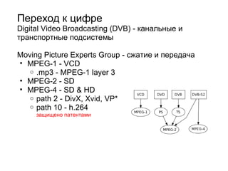 Переход к цифре Digital Video Broadcasting (DVB) - канальные и транспортные подсистемы   Moving Picture Experts Group - сжатие и передача   MPEG-1 - VCD .mp3 - MPEG-1 layer 3 MPEG-2 - SD MPEG-4 - SD & HD path 2 - DivX, Xvid, VP* path 10 - h.264 защищено патентами 