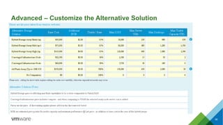 Advanced – Customize the Alternative Solution
58
 