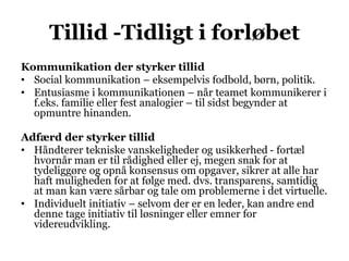 Tillid -Tidligt i forløbet
Kommunikation der styrker tillid
• Social kommunikation – eksempelvis fodbold, børn, politik.
• Entusiasme i kommunikationen – når teamet kommunikerer i
f.eks. familie eller fest analogier – til sidst begynder at
opmuntre hinanden.
Adfærd der styrker tillid
• Håndterer tekniske vanskeligheder og usikkerhed - fortæl
hvornår man er til rådighed eller ej, megen snak for at
tydeliggøre og opnå konsensus om opgaver, sikrer at alle har
haft muligheden for at følge med. dvs. transparens, samtidig
at man kan være sårbar og tale om problemerne i det virtuelle.
• Individuelt initiativ – selvom der er en leder, kan andre end
denne tage initiativ til løsninger eller emner for
videreudvikling.
 