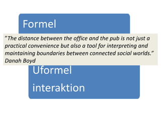 Formel
interaktion
Uformel
interaktion
”The distance between the office and the pub is not just a
practical convenience but also a tool for interpreting and
maintaining boundaries between connected social worlds.”
Danah Boyd
 