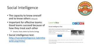 Social Intelligence
• The capacity to know oneself
and to know others Wikipedia
• Important for effective teams:
Good teams succeed because of
how they treat each other
• Smarter, Faster, Better by Charles Duhigg
• Social intelligence test:
http://socialintelligence.labinthe
wild.org/mite/
 