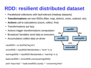 RDD: resilient distributed dataset
● Parallelized collections with fault-tolerant (Hadoop datasets)
● Transformations set new RDDs (filter, map, distinct, union, subtract, etc)
● Actions call to calculations (count, collect, first)
● Transformations are lazy
● Actions trigger transformations computation
● Broadcast Variables send data to executors
● Accumulators collect data on driver
inputRDD = sc.textFile("log.txt")
errorsRDD = inputRDD.filter(lambda x: "error" in x)
warningsRDD = inputRDD.filter(lambda x: "warning" in x)
badLinesRDD = errorsRDD.union(warningsRDD)
print "Input had " + badLinesRDD.count() + " concerning lines"
 