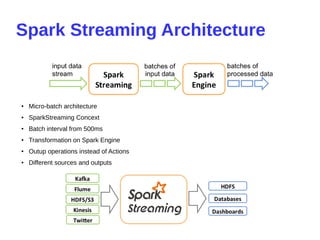 Spark Streaming Architecture
● Micro-batch architecture
● SparkStreaming Concext
● Batch interval from 500ms
●
Transformation on Spark Engine
●
Outup operations instead of Actions
● Different sources and outputs
 