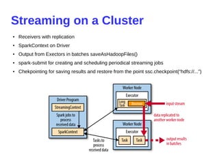 Streaming on a Cluster
● Receivers with replication
● SparkContext on Driver
● Output from Exectors in batches saveAsHadoopFiles()
● spark-submit for creating and scheduling periodical streaming jobs
● Chekpointing for saving results and restore from the point ssc.checkpoint(“hdfs://...”)
 