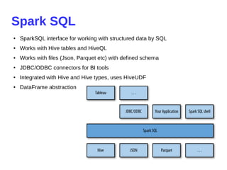 Spark SQL
●
SparkSQL interface for working with structured data by SQL
●
Works with Hive tables and HiveQL
● Works with files (Json, Parquet etc) with defined schema
●
JDBC/ODBC connectors for BI tools
●
Integrated with Hive and Hive types, uses HiveUDF
●
DataFrame abstraction
 