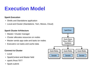 Execution Model
Spark Execution
● Shells and Standalone application
● Local and Cluster (Standalone, Yarn, Mesos, Cloud)
Spark Cluster Arhitecture
● Master / Cluster manager
● Cluster allocates resources on nodes
● Master sends app code and tasks tor nodes
● Executers run tasks and cache data
Connect to Cluster
● Local
● SparkContext and Master field
● spark://host:7077
● Spark-submit
 