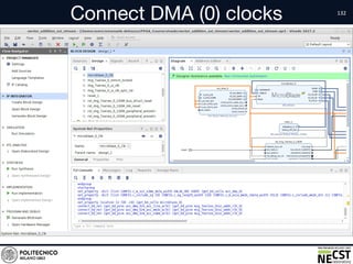 Connect DMA (0) clocks
• text
 