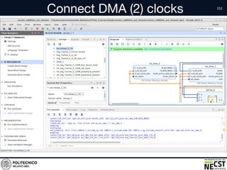 Connect DMA (2) clocks
• text
 