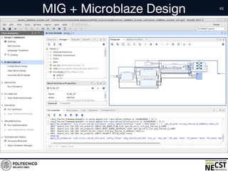 MIG + Microblaze Design
• text
 