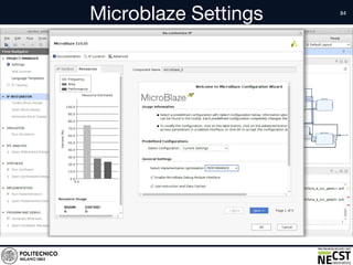 Microblaze Settings
• text
 