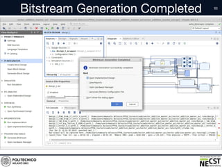 Bitstream Generation Completed
• text
 