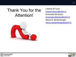 Thank You for the
Attention!
Lorenzo Di Tucci
lorenzo.ditucci@polimi.it
Emanuele Del Sozzo
emanuele.delsozzo@polimi.it
Marco D. Santambrogio
marco.santambrogio@polimi.it
 