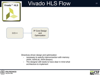 Vivado HLS Flow
Directives driven design and optimization
- necessary to specify interconnection with memory
(AXI4, AXI4Lite, AXI4-Stream)
- The designer still needs to have clear in mind what
architecture to implement
C/C++
IP Core Design
and
Optimization
 