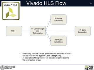 Vivado HLS Flow
C/C++
- Eventually, IP Core can be generated and exported so that it
can be used for the System Level Design Step.
- At each step of the pipeline, it is possible to come back to
the optimization phase
IP Core Design
and
Optimization
Software
Emulation
Hardware
Emulation
IP Core
Generation
 