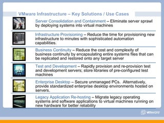 VMware Infrastructure – Key Solutions / Use Cases Server Consolidation and Containment  – Eliminate server sprawl by deploying systems into virtual machines Test and Development  – Rapidly provision and re-provision test and development servers; store libraries of pre-configured test machines Enterprise Desktop  – Secure unmanaged PCs.  Alternatively, provide standardized enterprise desktop environments hosted on servers.  Business Continuity  – Reduce the cost and complexity of business continuity by encapsulating entire systems files that can be replicated and restored onto any target server Infrastructure Provisioning  – Reduce the time for provisioning new infrastructure to minutes with sophisticated automation capabilities.  Legacy Application Re-hosting  – Migrate legacy operating systems and software applications to virtual machines running on new hardware for better reliability 