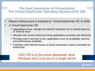 The Next Generation of Virtualization The Virtual DataCenter Operating System (VDC OS) VMware Infrastructure is extended to “Virtual DataCenter OS “in 2009 A Virtual DataCenter OS: Aggregates server, storage and network hardware into a shared resource or ‘internal cloud’ Allocates this shared resource among applications precisely and efficiently Provides built in services to ALL applications such as availability, security and performance scalability Federates with external clouds so cloud computing is easily accessible for enterprises VDC OS is to the entire datacenter what  Windows and Linux are to a single server 