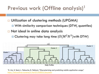 Previous work (Offline analysis)1
 Utilization of clustering methods (UPGMA)
 With similarity comparison techniques (DTW, quantiles)
 Not ideal in online data analysis
 Clustering may take long time (𝑂(𝑀2 𝑁3)with DTW)
1K. Lim, S. Secci, L. Tabourier, B. Tebbani, “Characterizing and predicting mobile application usage,”
https://hal.archives-ouvertes.fr/hal-01345824/document
 