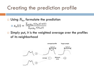 Creating the prediction profile
 Using 𝑁 𝑛, formulate the prediction
 𝑥 𝑛 𝑡 =
σ 𝑦∈𝑁 𝑛
𝑠(𝑥 𝑛,𝑦)∙𝑦(𝑡)
σ 𝑦∈𝑁 𝑛
𝑠(𝑥 𝑛,𝑦)
 Simply put, it is the weighted average over the profiles
of its neighborhood
 