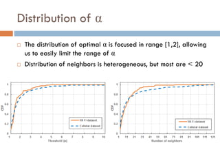 Distribution of α
 The distribution of optimal α is focused in range [1,2], allowing
us to easily limit the range of α
 Distribution of neighbors is heterogeneous, but most are < 20
 