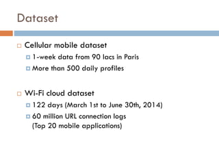 Dataset
 Cellular mobile dataset
 1-week data from 90 lacs in Paris
 More than 500 daily profiles
 Wi-Fi cloud dataset
 122 days (March 1st to June 30th, 2014)
 60 million URL connection logs
(Top 20 mobile applications)
 