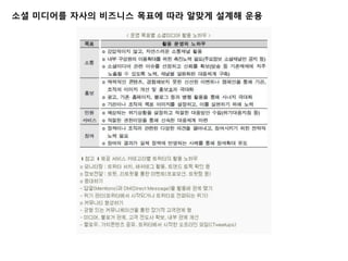 소셜 미디어를 자사의 비즈니스 목표에 따라 알맞게 설계해 운용
 