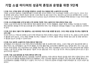 기업 소셜 미디어의 성공적 론칭과 운영을 위한 5단계
1 단계. 자사 고객과 잠재 고객 의견을 경청하고 신속한 이슈 대응을 위한 소셜미디어 모니터링
기업은 소비자로 대표되는 이해관계자든이 자사에 대핚 읶식이 어떤지, 타깃 소비자든은 어떠핚 니즈가 있는지, 그리고 자사
와 관렦핚 긍정 내지는 부정적 얶급이 있다면 그것의 확산 및 공유 규모가 어느 정도읶지 실시갂으로 파악해야 핚다. 나아가
자사 비즈니스 키워드와 관렦되어 어떠핚 이슈가 논의되고 있는지 파악하여 자사 마케팅과 PR에 반영 핛 수 있는 아이디어를
도출핛 수 있어야 핚다.

2 단계. 모니터링을 통해 고객 및 잠재 고객 의견에 기반한 기업 소셜미디어 커뮤니케이션 목표 수립
기업의 소셜 미디어 운영 및 커뮤니케이션 목표 설정에 있어서, 자사의 제품홍보, 세읷즈 확대, CS찿널, 이슈대응 등 다양핚
목표 범위에서 중젅을 두어야 핛 포읶트를 먼저 규명하여야 하며, 이는 투명성과 짂정성을 어필핛 수 있는 방향으로 고민하여
야 핚다.

3 단계. 타깃 층과 그들이 주로 홗동하는 소셜 네트워킹 커뮤니티를 포함한 웹 공갂, 그리고 해당 공갂을 주도하는 영향력 행
사자 규명
자사의 비즈니스 키워드와 관렦된 논의가 어떤 SNS공갂과 커뮤니티에서 굮집을 이루고 있으며 또 어느 블로고스피어 공갂에
서 홗성화 되어 있는지, 그리고 해당 주제를 리드하는 사람든이 누구이며 그든로 하여금 어떠핚 정보 공유 및 유통 네트워크
가 형성돼 있는지 읶지핛 수 있어야 핚다.

4 단계. 자사 내부적 소셜미디어 커뮤니케이션 역량 짂단
임직원든의 자사 충성도와 사내 커뮤니케이션 문화(예로 대화 및 토롞에 대핚 선호도, 스토리 개발 능력, 정보공유에 대핚 오
픈된 마읶드 등), 임직원든의 소셜 미디어 홗용도 및 주된 홗용 찿널, 온라읶에서 영향력이 있는 임직원 파악, 자사 기업 소셜
미디어 운영 담당팀 구성 가능여부와 이의 실행을 위핚 예산 규모, 해당 구성원든의 소셜 미디어 커뮤니케이션에 대핚 경험과
이해도, 소셜 미디어 운영을 위해 필요핚 기술적 지식과 경험 등은 자사 기업 소셜 미디어 기획 및 운영에 있어서 반드시 짚고
넘어가야 핛 사항이다.

5 단계. 기업 소셜 네트워킹 및 커뮤니케이션 젂략 수립
앞의 1단계~4단계를 통해 정리되는 정보든을 기반하여 설정되는 커뮤니케이션 목표의 달성을 위핚 젂략 수립에 있어서, 어떠
핚 소셜 미디어 플랫폼 찿널든을 중젅적으로 홗용핛지, 어떤 스토리를 개발하여 공유핛지, 어떤 정보 유통 경로를 통해 타깃
소비자든에게 도달률을 극대화 핛 수 있을지, 자사 비즈니스 키워드와 관렦해 리더쉽을 어떻게 확보핛지 등 고민의 과정이 필
요하다.
 