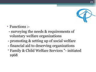 • Functions :-
- surveying the needs & requirements of
voluntary welfare organizations
- promoting & setting up of social welfare
- financial aid to deserving organizations
“ Family & Child Welfare Services ”- initiated
1968
23
 