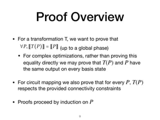 Proof Overview
• For a transformation T, we want to prove that
(up to a global phase)

• For complex optimizations, rather than proving this
equality directly we may prove that and have
the same output on every basis state

• For circuit mapping we also prove that for every ,
respects the provided connectivity constraints

• Proofs proceed by induction on
→ [X q]
t → t
t → H q ; propagate_Z q t
: t → Rz†
q ; propagate_X q t
∀P, nT(P)o = nPo
mand meas q P1 P2 (inspired by a similar con-
PL [43]) measures the qubit q and either performs
or P2 depending on the result. We dene non-
measurement and resetting a qubit to 0 in terms
g measurement:
measure q = meas q skip skip
reset q = meas q (X q) skip
denes the semantics of non-unitary programs
density matrices, following the approach of sev-
T(P) P
P T(P)
P
9
 