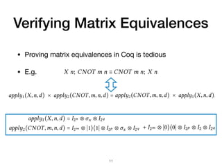 Verifying Matrix Equivalences
• Proving matrix equivalences in Coq is tedious

• E.g. 

11
each other out.
4.2 Proving Circuit Equivalences
All of ’s optimizations use circuit equivalences to justify
local rewrites. Proof that an optimization is correct thus relies
on proofs that the circuit equivalences it uses are correct.
Many of our circuit equivalence proofs have a common form,
which we illustrate by example.
Suppose we wish to prove the equivalence
X n; CNOT m n ≡ CNOT m n; X n
for arbitrary n,m and dimension d. Applying our denition
of equivalence, this amounts to proving
appl 1(X,n,d) × appl 2(CNOT,m,n,d) =
appl 2(CNOT,m,n,d) × appl 1(X,n,d),
(1)
per Figure 3. Suppose both sides of the equation are well
typed (m  d and n  d and m = n), and consider the case
m  n (the n  m case is similar). We expand appl 1 and
appl 2 as follows with p = n −m − 1 and q = d − n − 1:
appl 1(X,n,d) = I2n ⊗ x ⊗ I2q
term.)
simpli
matrix
In o
gridif
I2m ⊗
provin
We
in the
is mos
alence
apply t
For eq
one us
but sti
4.3 O
Our pr
localiz
rules. T
of gate
other out.
Proving Circuit Equivalences
’s optimizations use circuit equivalences to justify
ewrites. Proof that an optimization is correct thus relies
oofs that the circuit equivalences it uses are correct.
of our circuit equivalence proofs have a common form,
we illustrate by example.
pose we wish to prove the equivalence
X n; CNOT m n ≡ CNOT m n; X n
bitrary n,m and dimension d. Applying our denition
ivalence, this amounts to proving
appl 1(X,n,d) × appl 2(CNOT,m,n,d) =
appl 2(CNOT,m,n,d) × appl 1(X,n,d),
(1)
gure 3. Suppose both sides of the equation are well
(m  d and n  d and m = n), and consider the case
(the n  m case is similar). We expand appl 1 and
2 as follows with p = n −m − 1 and q = d − n − 1:
appl 1(X,n,d) = I2n ⊗ x ⊗ I2q
pl 2(CNOT,m,n,d) = I2m ⊗ 11 ⊗ I2p ⊗ x ⊗ I2q
m p q
term.) After expressions are in g
simplies them by removing mu
matrix and rewriting simple matr
In our example, after normaliz
gridify, both sides of the equalit
I2m ⊗ 11 ⊗ I2p ⊗ I2 ⊗ I2q + I2m
proving that the two expressions
We use gridify to verify mos
in the optimizations given in Sec
is most eective when equivale
alences used in gate cancellation
apply to patterns of at most ve
For equivalences over larger, non
one used in rotation merging, we
but still rely on our automation f
4.3 Optimization by Propaga
Our propagate-cancel optimizatio
localize a set of gates by repeate
rules. Then we apply a circuit equ
of gates. In  most optimizatio
of code patterns, but one—not pr
4.2 Proving Circuit Equivalences
All of ’s optimizations use circuit equivalences to jus
local rewrites. Proof that an optimization is correct thus re
on proofs that the circuit equivalences it uses are corr
Many of our circuit equivalence proofs have a common fo
which we illustrate by example.
Suppose we wish to prove the equivalence
X n; CNOT m n ≡ CNOT m n; X n
for arbitrary n,m and dimension d. Applying our denit
of equivalence, this amounts to proving
appl 1(X,n,d) × appl 2(CNOT,m,n,d) =
appl 2(CNOT,m,n,d) × appl 1(X,n,d),
per Figure 3. Suppose both sides of the equation are w
typed (m  d and n  d and m = n), and consider the c
m  n (the n  m case is similar). We expand appl 1 a
appl 2 as follows with p = n −m − 1 and q = d − n − 1:
appl 1(X,n,d) = I2n ⊗ x ⊗ I2q
appl 2(CNOT,m,n,d) = I2m ⊗ 11 ⊗ I2p ⊗ x ⊗ I2q
+ I2m ⊗ 00 ⊗ I2p ⊗ I2 ⊗ I2q
local rewrites. Proof that an optimization is correct thus relies
on proofs that the circuit equivalences it uses are correct.
Many of our circuit equivalence proofs have a common form,
which we illustrate by example.
Suppose we wish to prove the equivalence
X n; CNOT m n ≡ CNOT m n; X n
for arbitrary n,m and dimension d. Applying our denition
of equivalence, this amounts to proving
appl 1(X,n,d) × appl 2(CNOT,m,n,d) =
appl 2(CNOT,m,n,d) × appl 1(X,n,d),
(1)
per Figure 3. Suppose both sides of the equation are well
typed (m  d and n  d and m = n), and consider the case
m  n (the n  m case is similar). We expand appl 1 and
appl 2 as follows with p = n −m − 1 and q = d − n − 1:
appl 1(X,n,d) = I2n ⊗ x ⊗ I2q
appl 2(CNOT,m,n,d) = I2m ⊗ 11 ⊗ I2p ⊗ x ⊗ I2q
+ I2m ⊗ 00 ⊗ I2p ⊗ I2 ⊗ I2q
gridify, both sides of th
I2m ⊗ 11 ⊗ I2p ⊗ I2 ⊗
proving that the two ex
We use gridify to ve
in the optimizations give
is most eective when
alences used in gate ca
apply to patterns of at m
For equivalences over la
one used in rotation mer
but still rely on our auto
4.3 Optimization by
Our propagate-cancel op
localize a set of gates by
rules. Then we apply a c
of gates. In  most op
of code patterns, but on
we discuss it rst.
6
Many of our circuit equivalence proofs have a common form
which we illustrate by example.
Suppose we wish to prove the equivalence
X n; CNOT m n ≡ CNOT m n; X n
for arbitrary n,m and dimension d. Applying our denitio
of equivalence, this amounts to proving
appl 1(X,n,d) × appl 2(CNOT,m,n,d) =
appl 2(CNOT,m,n,d) × appl 1(X,n,d),
(
per Figure 3. Suppose both sides of the equation are we
typed (m  d and n  d and m = n), and consider the cas
m  n (the n  m case is similar). We expand appl 1 an
appl 2 as follows with p = n −m − 1 and q = d − n − 1:
appl 1(X,n,d) = I2n ⊗ x ⊗ I2q
appl 2(CNOT,m,n,d) = I2m ⊗ 11 ⊗ I2p ⊗ x ⊗ I2q
+ I2m ⊗ 00 ⊗ I2p ⊗ I2 ⊗ I2q
 