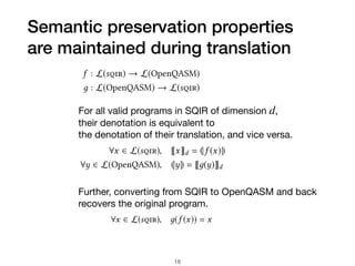 Semantic preservation properties 
are maintained during translation
18
inally, we would also like to see that if we convert from one language to another and back, we
ain the identity function:
8x 2 L(s), (f (x)) = x (3)
is very easy to use our translation to obtain the original program written in s and hence the
mposition of and f is equivalent to identity function. But a similar statement for translating
enQASM to s and back does not hold. This is because of the lack of identiers in s. Our
Further, converting from SQIR to OpenQASM and back 
recovers the original program.
For all valid programs in SQIR of dimension , 
their denotation is equivalent to 
the denotation of their translation, and vice versa.
dwant to show that the translations from s to OpenQASM (which we will call f ) and
ASM to s ( ) are semantics preserving:
8x 2 L(s), nxod = (|f (x)|) (1)
8 2 L(OpenQASM), (| |) = n ( )od (2)
f : L(s) ! L(OpenQASM) (3)
: L(OpenQASM) ! L(s) (4)
of these properties are easy to prove using structural induction on the abstract syntax. For
reate a single qubit register “q” of size m (dim of s) to serve as the quantum state | i and
ngle mapping for that in the environment . For (2), we also need to prove the correctness
unction that maps an OpenQASM register and its index to a s global index.
M to s ( ) are semantics preserving:
8x 2 L(s), nxod = (|f (x)|) (1)
8 2 L(OpenQASM), (| |) = n ( )od (2)
f : L(s) ! L(OpenQASM) (3)
: L(OpenQASM) ! L(s) (4)
hese properties are easy to prove using structural induction on the abstract syntax. For
te a single qubit register “q” of size m (dim of s) to serve as the quantum state | i and
e mapping for that in the environment . For (2), we also need to prove the correctness
tion that maps an OpenQASM register and its index to a s global index.
we would also like to see that if we convert from one language to another and back, we
identity function:
8x 2 L(s), (f (x)) = x (5)
easy to use our translation to obtain the original program written in s and hence the
n of and f is equivalent to identity function. But a similar statement for translating
M to s and back does not hold. This is because of the lack of identiers in s. Our
to s is necessarily forgetful and hence, when we translate the program back to
M, we lose some of the structure of the original program.
ocamllex (the OCaml lexer generator) and the Menhir parser generator [Pottier and
as 2019] to write a feature-complete parser for OpenQASM. We then translate the
 