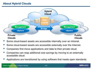 2-22 
© 2013 VMware Inc. All rights reserved 
VMware vSphere: Install, Configure, Manage 
Some cloud-based assets are accessible internally over an intranet. 
Some cloud-based assets are accessible externally over the Internet. 
Companies first move applications and data to their private cloud. 
Companies can reap additional cost savings by moving to an externally accessible cloud. 
Applications are transitioned by using software that meets open standards. 
About Hybrid Clouds 
App Loads 
App Loads 
App Loads 
Hybrid Cloud 
Private Clouds 
Public Clouds 
Bridge 
Management 
Management 
vSphere 
vSphere  