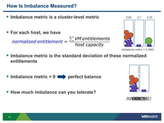 1313
How Is Imbalance Measured?
 Imbalance metric is a cluster-level metric
 For each host, we have
 Imbalance metric is the standard deviation of these normalized
entitlements
 Imbalance metric = 0 perfect balance
 How much imbalance can you tolerate?
AWESOME!OOPS!OUCH!YIKES!
0.65 0.1 0.25
Imbalance metric = 0.2843
 