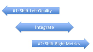 #2: Shift-Right Metrics
Integrate
#1: Shift-Left Quality
 