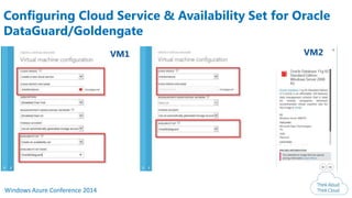 Windows Azure Conference 2014
Configuring Cloud Service & Availability Set for Oracle
DataGuard/Goldengate
VM1 VM2
 