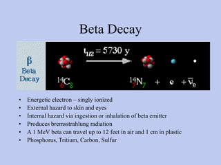 Beta Decay
• Energetic electron – singly ionized
• External hazard to skin and eyes
• Internal hazard via ingestion or inhalation of beta emitter
• Produces bremsstrahlung radiation
• A 1 MeV beta can travel up to 12 feet in air and 1 cm in plastic
• Phosphorus, Tritium, Carbon, Sulfur
 