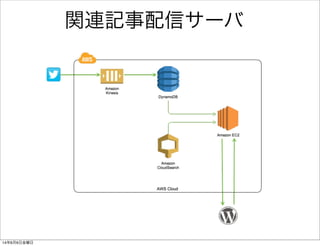 関連記事配信サーバ
14年6月6日金曜日
 