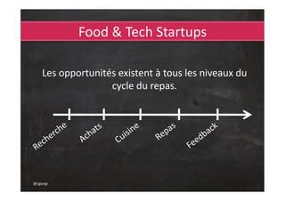 Food & Tech Startups

   Les opportunités existent à tous les niveaux
               du cycle du repas.




@cgiorgi
 