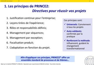 ©2019 QRP International VF 12
1. Les principes de PRINCE2:
Directives pour réussir vos projets
1. Justification continue pour l’entreprise;
2. Leçons tirées de l’expérience;
3. Rôles et responsabilités définis;
4. Management par séquences;
5. Management par exception;
6. Focalisation produit;
7. L’adaptation en fonction du projet.
Ces principes sont:
 Universels: Conviennent
à tous les projets
 Auto-validants:
confirmés par la
pratique
 Renforcent la méthode:
influencent, guident le
changement
transformationnel
Afin d’appliquer ces principes, PRINCE2® offre un
ensemble standard de processus et de thèmes…
Basé sur le matériel PRINCE2® d’AXELOS. Reproduit avec la permission d’AXELOS Limited. Tous droits réservés.
12
 