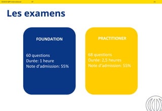 ©2019 QRP International VF 25
Les examens
FOUNDATION
60 questions
Durée: 1 heure
Note d’admission: 55%
PRACTITIONER
68 questions
Durée: 2,5 heures
Note d’admission: 55%
 