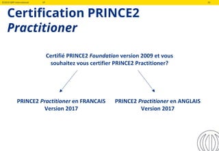 ©2019 QRP International VF 26
Certification PRINCE2
Practitioner
Certifié PRINCE2 Foundation version 2009 et vous
souhaitez vous certifier PRINCE2 Practitioner?
PRINCE2 Practitioner en FRANCAIS
Version 2017
PRINCE2 Practitioner en ANGLAIS
Version 2017
 