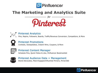 The Marketing and Analytics Suite
               for
 