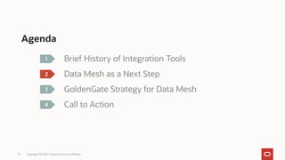 Agenda
Copyright © 2020, Oracle and/or its affiliates12
1
2
3
4
Brief History of Integration Tools
Data Mesh as a Next Step
GoldenGate Strategy for Data Mesh
Call to Action
 