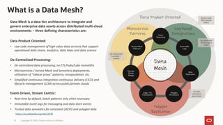 What is a Data Mesh?
13
Microservice
Patterns
Log-based
Integrations
Polyglot
Replication
Data Mesh is a data-tier architecture to integrate and
govern enterprise data assets across distributed multi-cloud
environments – three defining characteristics are:
Data Product Oriented:
• Low code management of high-value data services that support
operational data stores, analytics, data lakes and data science
De-Centralized Processing:
• De-centralized data processing; no ETL/Hubs/Lake monoliths
• Microservices / Service Mesh and Serverless deployments,
utilization of “sidecar proxy” patterns, encapsulation, etc.
• Simplified continuous integration continuous delivery (CICD) and
lifecycle management (LCM) across public/private clouds
Event-Driven, Stream Centric:
• Real-time by default, batch patterns only when necessary
• Immutable event logs for messaging and data store events
• Trusted data semantics for consistent (ACID) and polyglot data
https://en.wikipedia.org/wiki/ACID
Data
Mesh
Event
Streaming
Immutable
Logs
Data
Replication
Polyglot
Persistence
Edge / 5G
Frameworks
Domain
Driven
Design
Service Mesh
“Sidecars”
Data
Mesh
Data Product Oriented
Eg: distributed
commit log in
Kafka
Eg: Kubernetes
controller +
kubelet
Eg: data
consistency
guarantees
Eg: low code,
data domain
centric
Copyright © 2020, Oracle and/or its affiliates
 