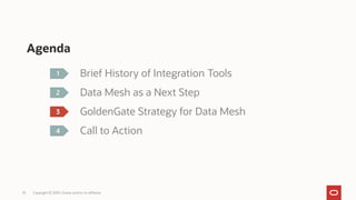 Agenda
Copyright © 2020, Oracle and/or its affiliates25
1
2
3
4
Brief History of Integration Tools
Data Mesh as a Next Step
GoldenGate Strategy for Data Mesh
Call to Action
 